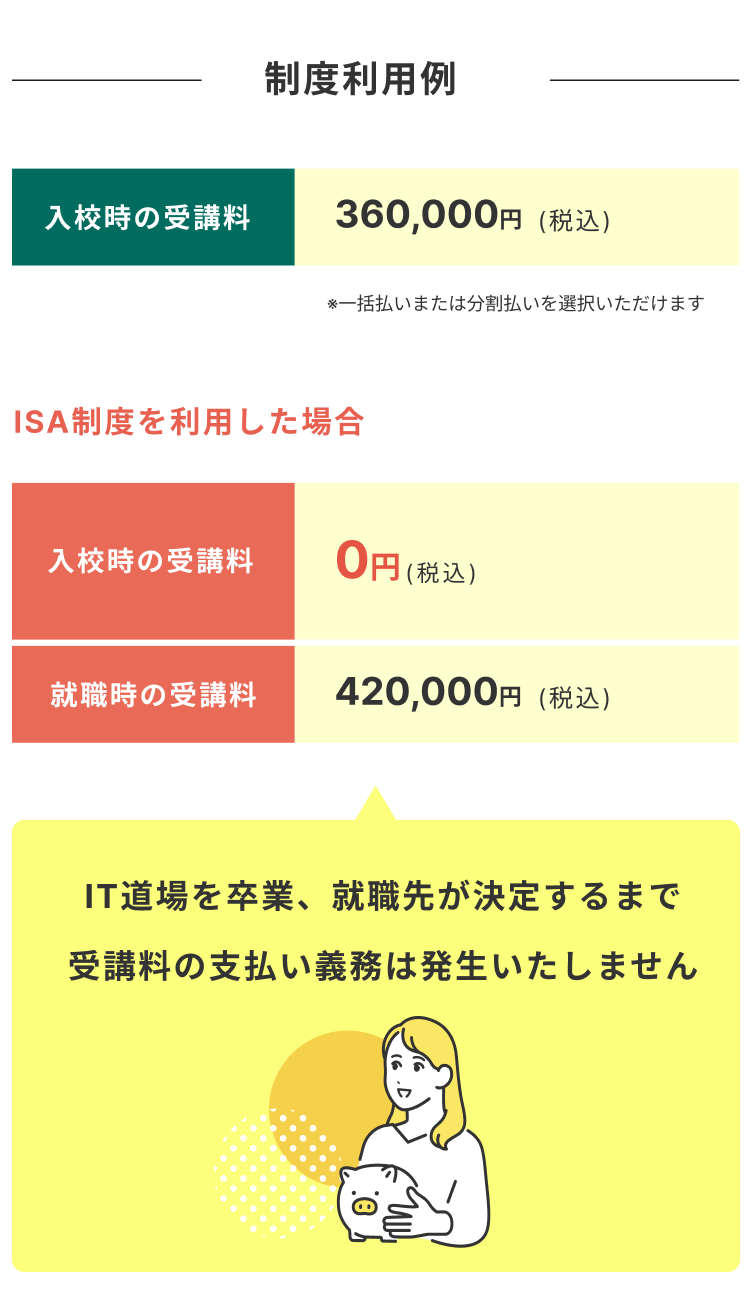 初期費用0円！負担が少ない受講料